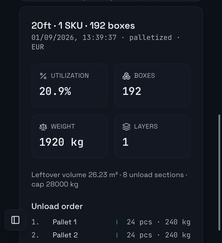 Packalytics load summary showing utilization, weight and unload order