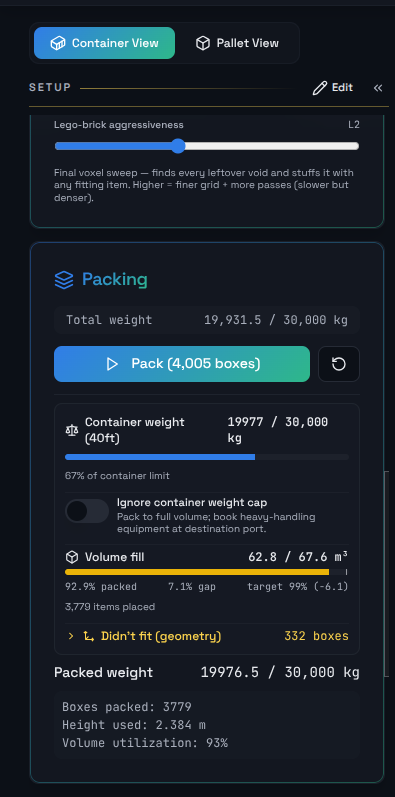 Packalytics packing panel showing volume fill, packed weight and utilization