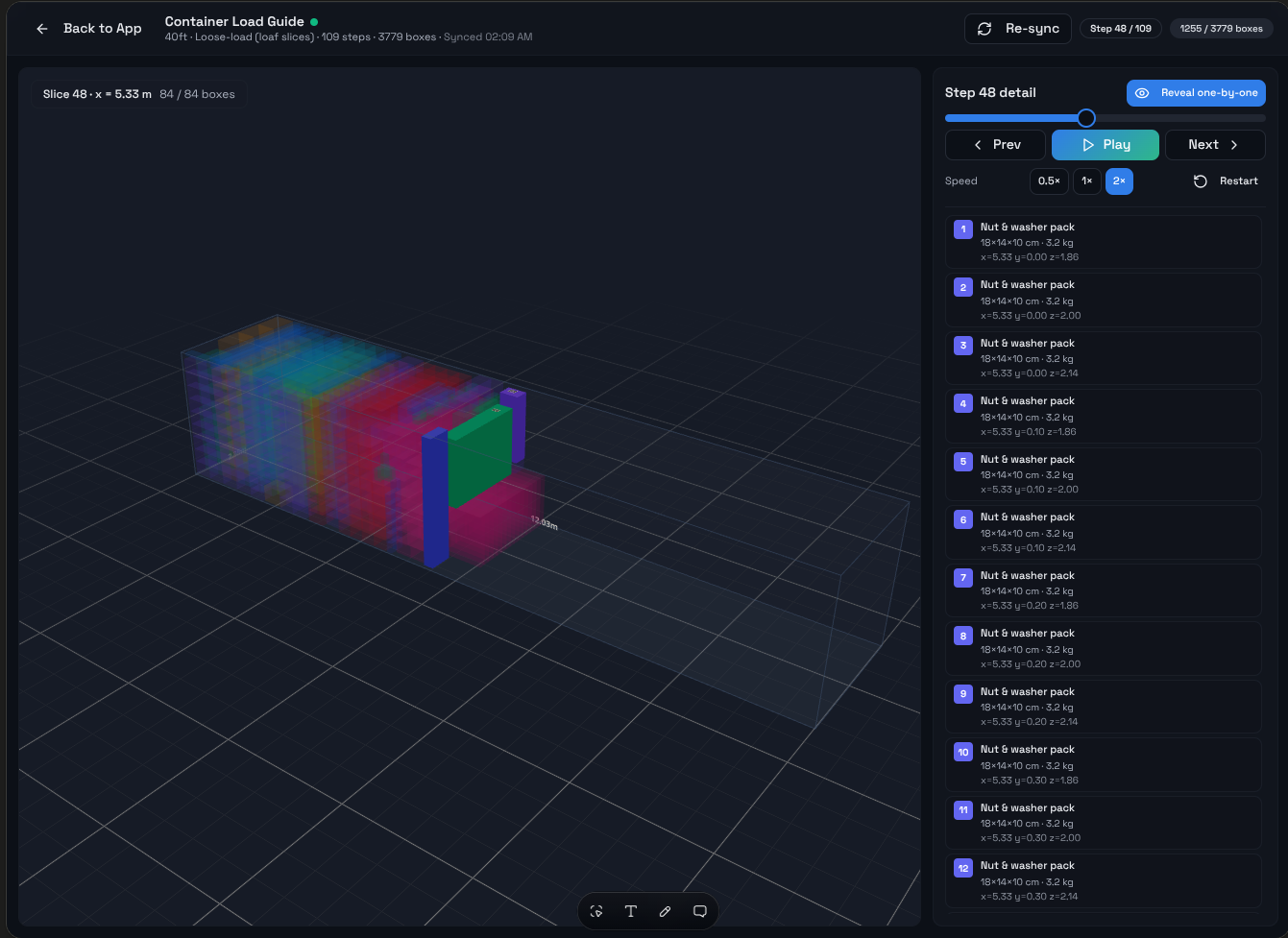 Packalytics container load guide stepping through one slice at a time